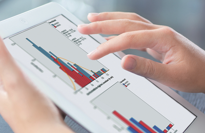 Statistische Beratung